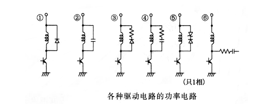 怎么样增加步进電(diàn)机动态转矩