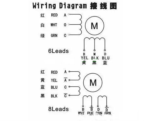 二相步进電(diàn)机接線(xiàn)方法