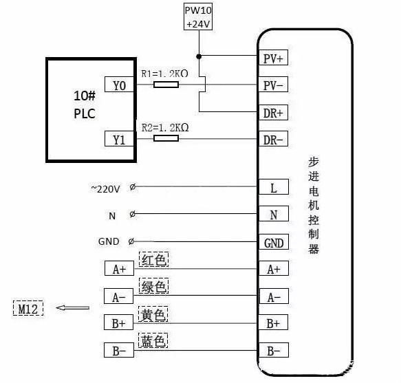 两相混合步进電(diàn)机驱动器