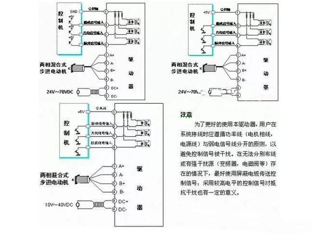 四相步进電(diàn)机接線(xiàn)图