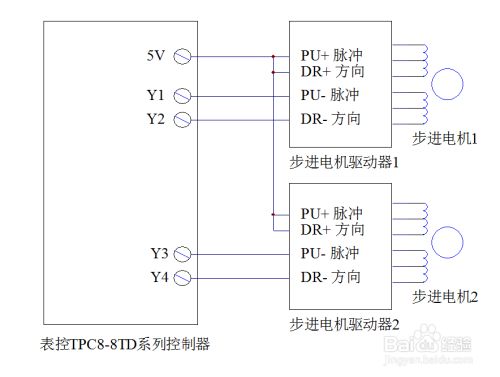 步进電(diàn)机的接線(xiàn)方法