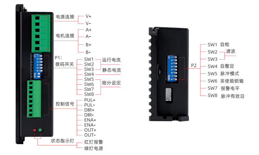 接線(xiàn)说明