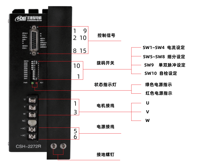 接線(xiàn)说明