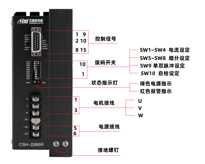 接線(xiàn)说明