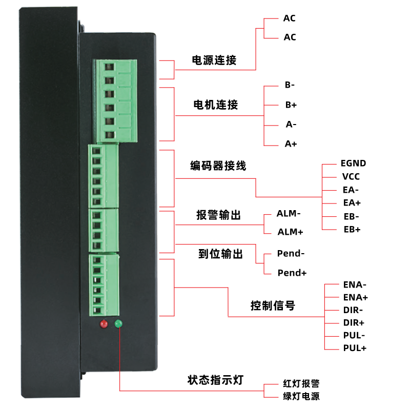 接線(xiàn)说明