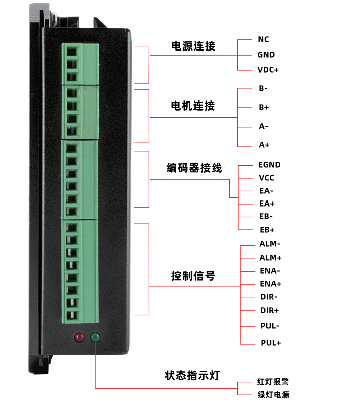 接線(xiàn)说明